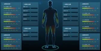 AI Empowering Sports: Bringing Scientific Training to Every Starting Line
